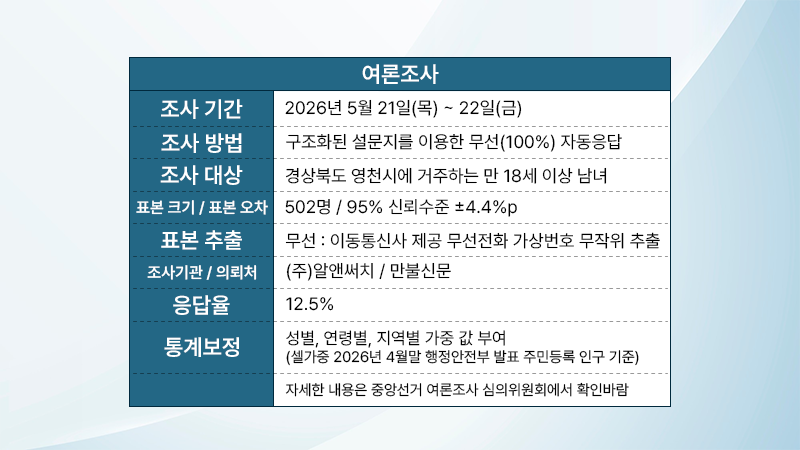3beba14cc25611d28caf3340c19624dc_1779868433_2886.png